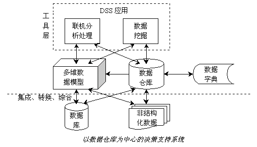 图像转换器,视频控制器,画面分割器,拼接器,图像处理器,画面转换器,视